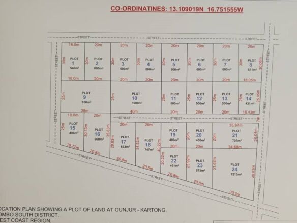 Gunjur Kartong plots for sale