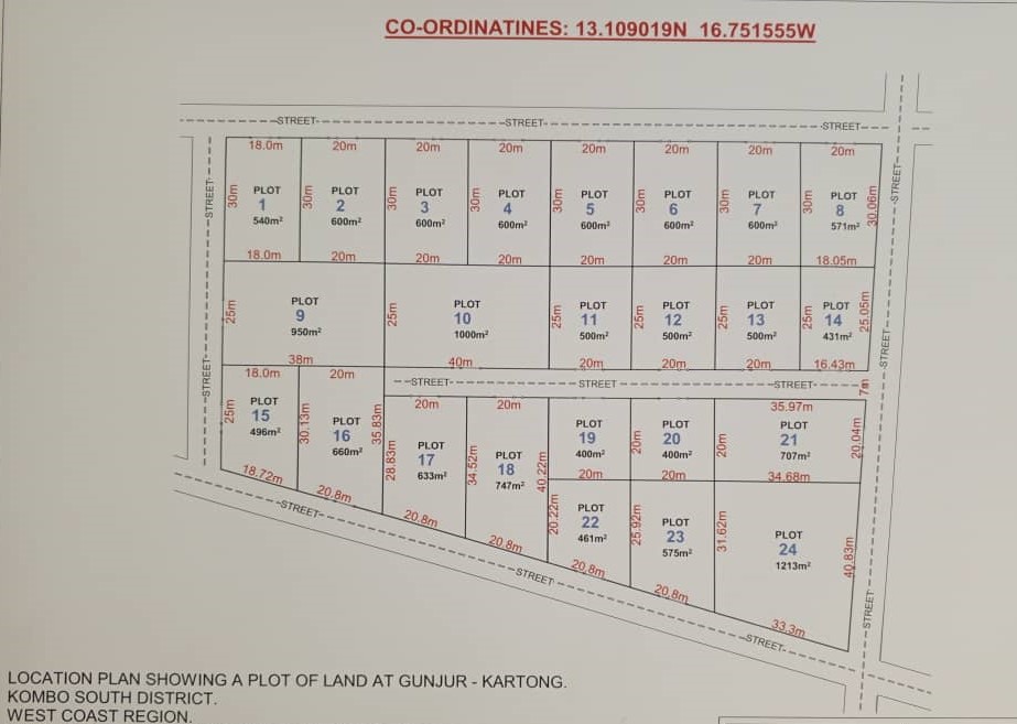 Gunjur Kartong plots for sale