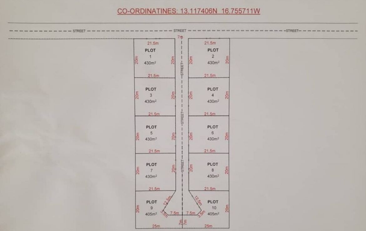 kartong plots 2